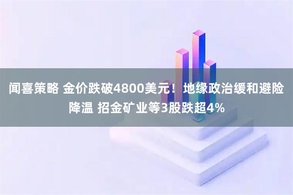 闻喜策略 金价跌破4800美元！地缘政治缓和避险降温 招金矿业等3股跌超4%
